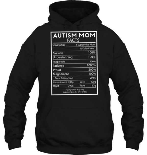 Autism Mom Facts Awesome Understanding Inseparable Patience Proud Magnificent