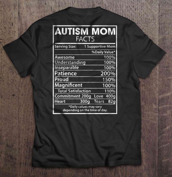 Autism Mom Facts Back Version