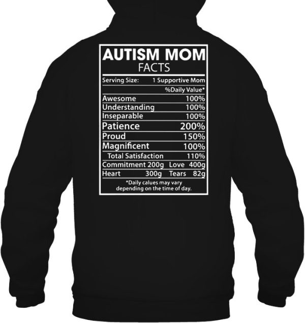 Autism Mom Facts Back Version