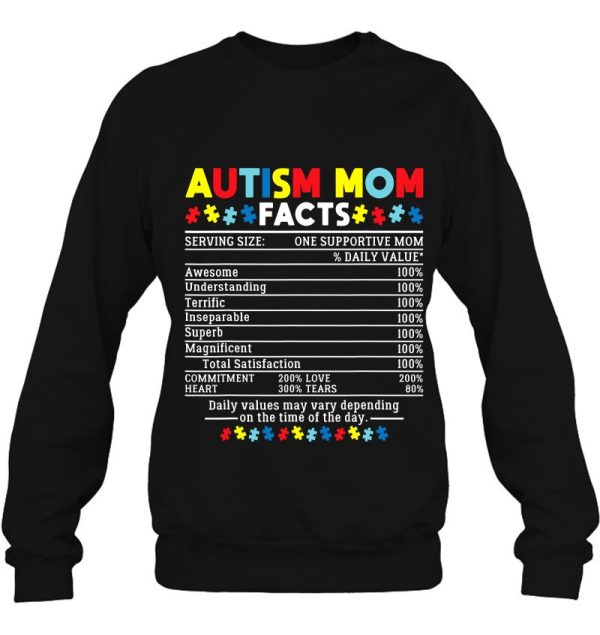 Autism Mom Facts One Supportive Mom Awareness