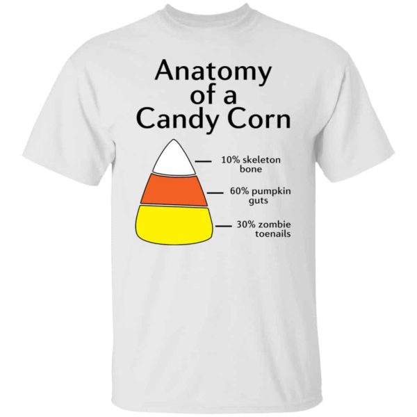 Anatomy of a candy corn shirt