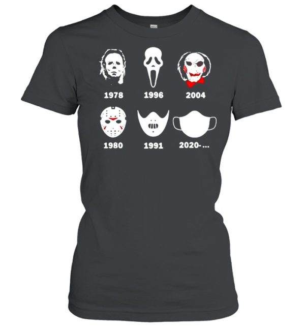 A History Of Horror Masks Halloween Horror Characters T-shirt