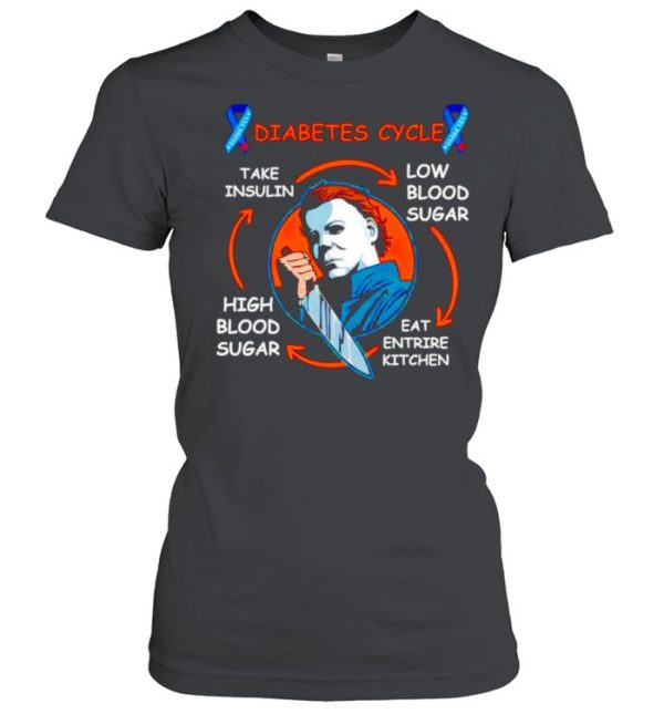 Michael Myers diabetic cycle Halloween shirt