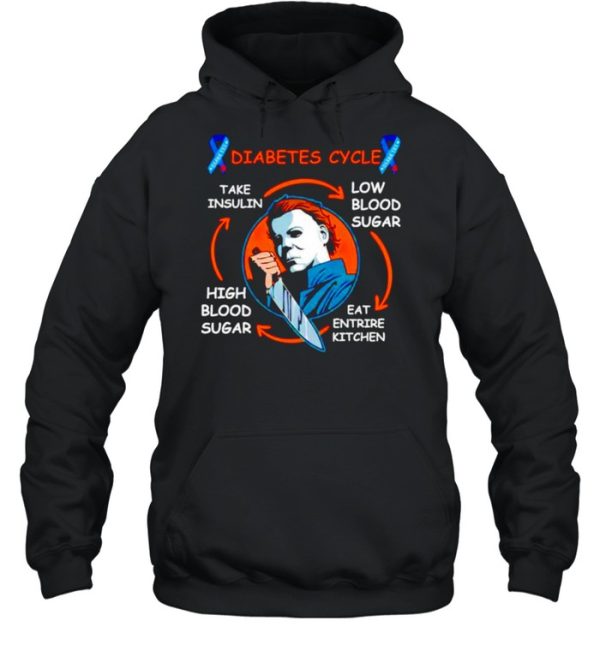 Michael Myers diabetic cycle Halloween shirt