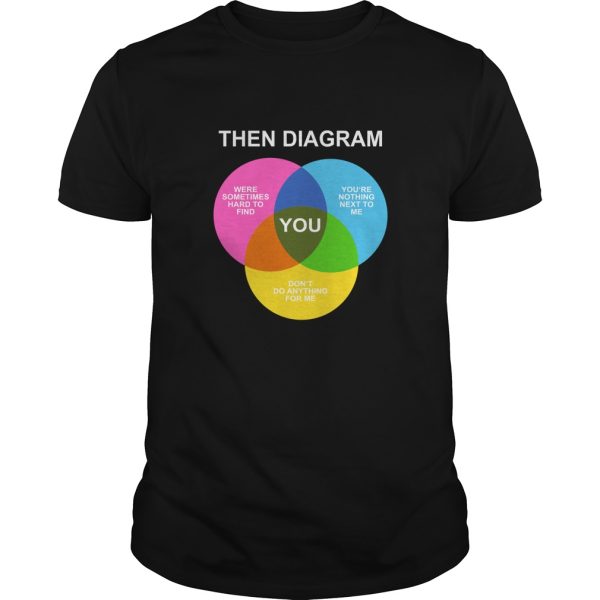 Then Diagram You shirt, hoodie, long sleeve, ladies tee