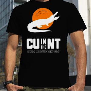 Cu In The Nt Darwin Council Debates Banning Controversial Shirts