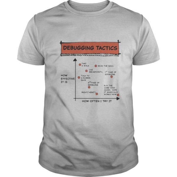 Debugging tactics shirt