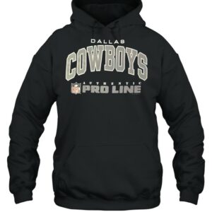 Dallas Cowboys Authentic Pro Line Nfl Champions 2021 shirt 2 Dallas Cowboys Authentic Pro Line Nfl Champions 2021 shirt 3