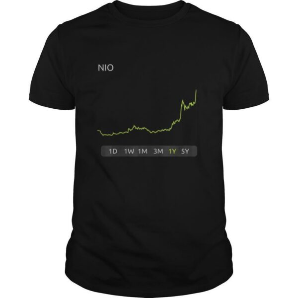 NIO Stock shirt