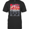 Official The Nebraska Cornhuskers 130Th Anniversary 1890 2020 Signature Thank You For The Memories T-Shirt