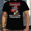 Ohio State Buckeyes Territory California Chapter
