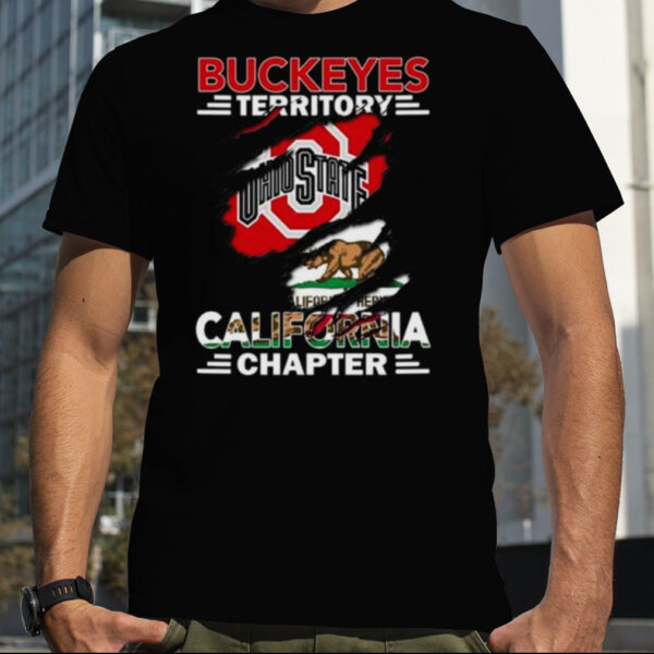 Ohio State Buckeyes Territory California Chapter