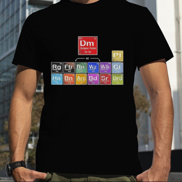 Periodic Table Of Dnd Shirt