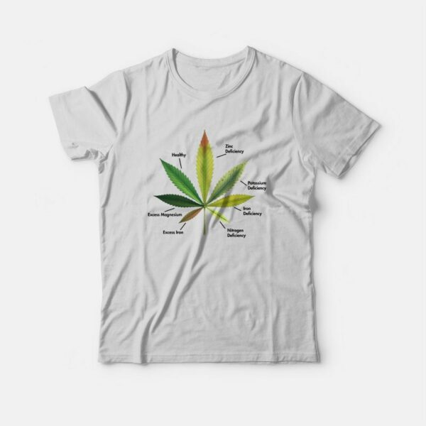 Cannabis Leaf Infographics T-Shirt