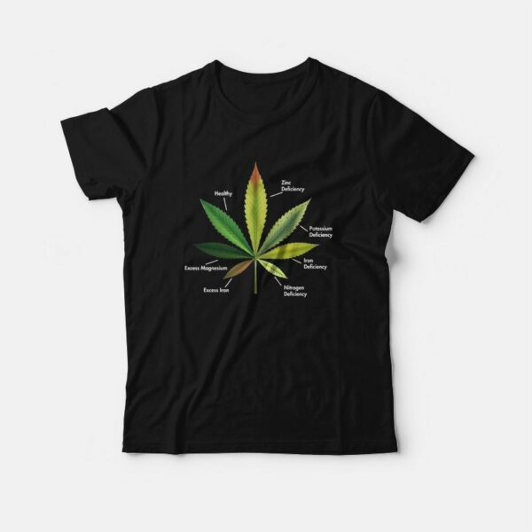 Cannabis Leaf Infographics T-Shirt