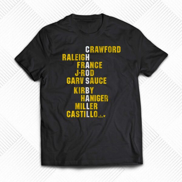Chaos Ball Names 2024 Crawford Raleigh Shirt