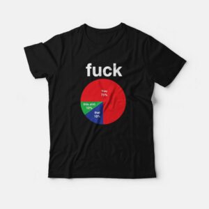 Fuck Pie Chart T Shirt 1