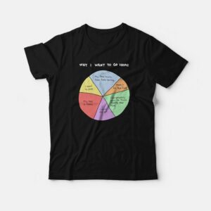 Introverts Why I Want to Go Home T Shirt 1