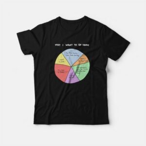 Introverts Why I Want to Go Home T-Shirt 2 Introverts Why I Want to Go Home T Shirt 3