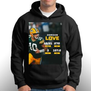 Jordan Love Green Bay Packers Shirt 2 Jordan Love Green Bay Packers Shirt 3