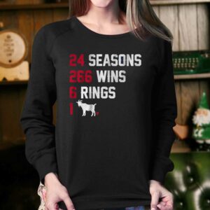 New England Goat Coach List Shirt 4