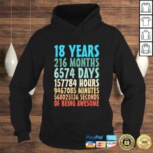 18 Years Of Being Awesome 18 Yr Old 18th Birthday Countdown V-Neck T-Shirt 3 18 Years Of Being Awesome 18 Yr Old 18th Birthday Countdown V Neck T Shirt 4