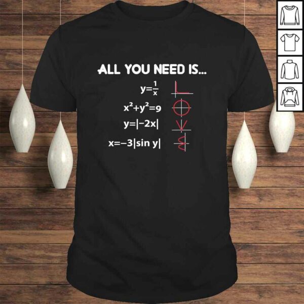 All You Need Is Love – Math Equation Shirt for Math Lovers