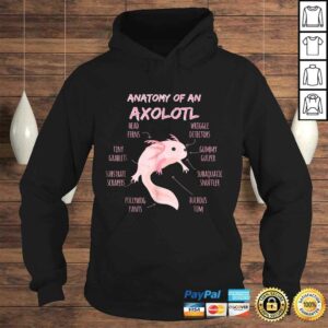 Anatomy of an Axolotl Shirt Mexican Salamander Gift 3 Anatomy of an Axolotl Shirt Mexican Salamander Gift 4