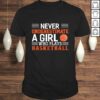 Basketball Never Underestimate A Girl Who Plays Basketball TShirt