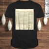 Declaration Of Independence Signatures Shirt