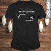 Funny Why Can’t We Be Together It’s Complex Math Pun Formula TShirt