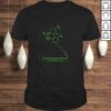 THC Molecule Shirt – ChemisShirts