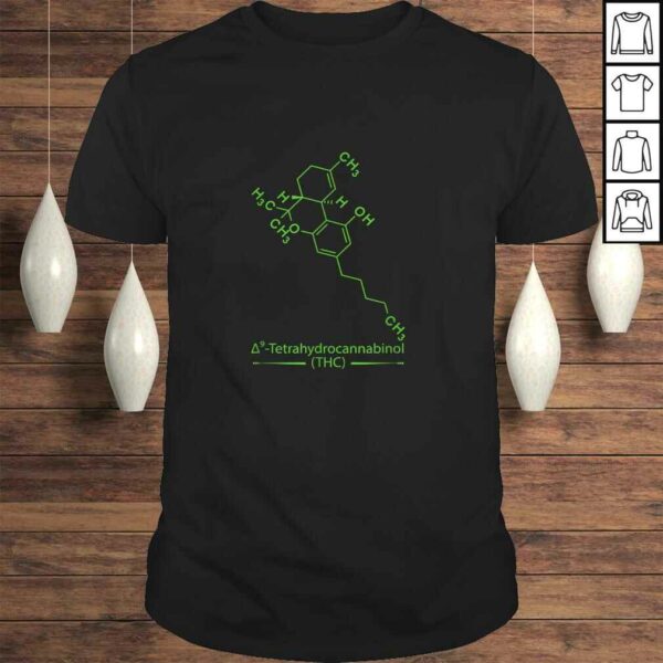 THC Molecule Shirt – ChemisShirts