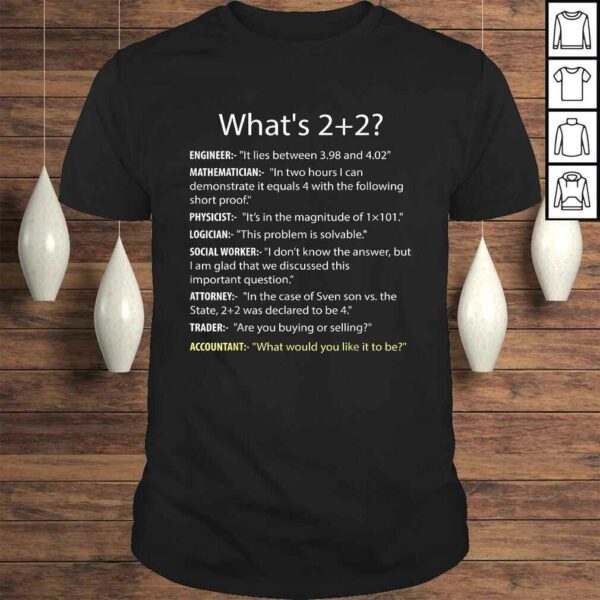 Whats 22 Funny CPA Accountant Accounting Shirt Tee Gift