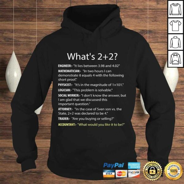 Whats 22 Funny CPA Accountant Accounting Shirt Tee Gift