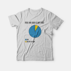 People Who Laugh At Dad Jokes Pie Chart Father’s Day T-Shirt People Who Laugh At Dad Jokes Pie Chart Father’s Day T-Shirt