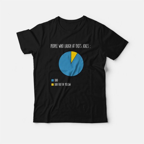 People Who Laugh At Dad Jokes Pie Chart Father’s Day T-Shirt