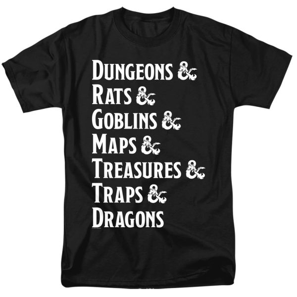 Dungeons & Dragons – Dungeon List