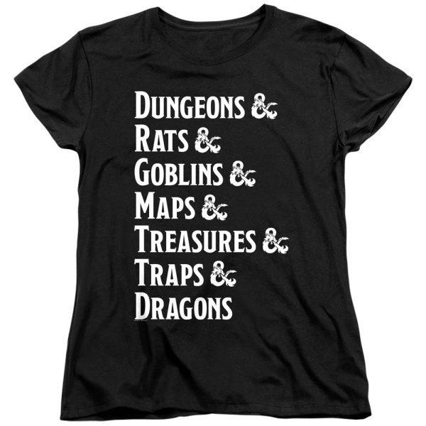 Dungeons & Dragons – Dungeon List