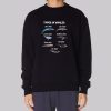 Cute Types of Whales Sweatshirt