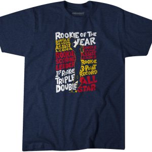 Caitlin Clark Rookie of the Year Things