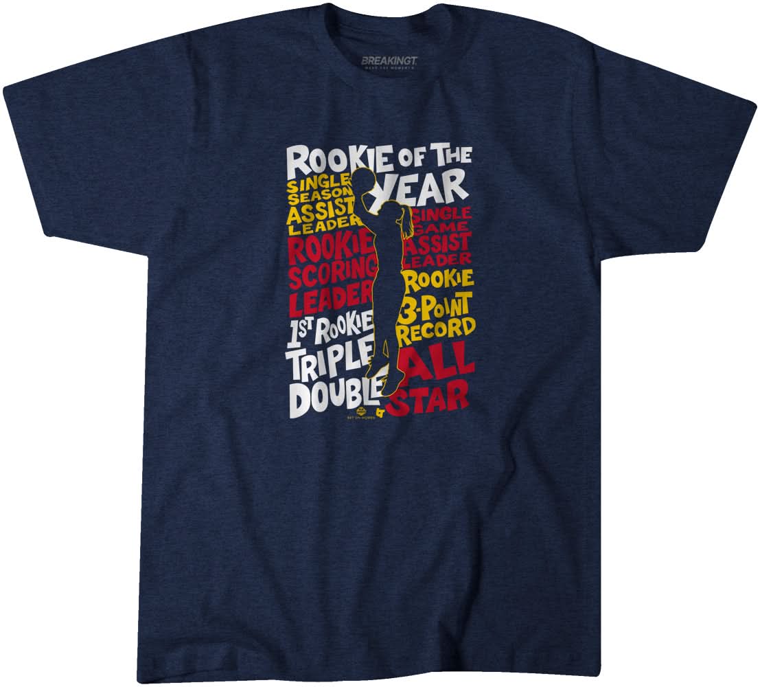 Caitlin Clark Rookie of the Year Things Caitlin Clark Rookie of the Year Things