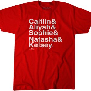 Indiana WBB Ampersand Stars 2025