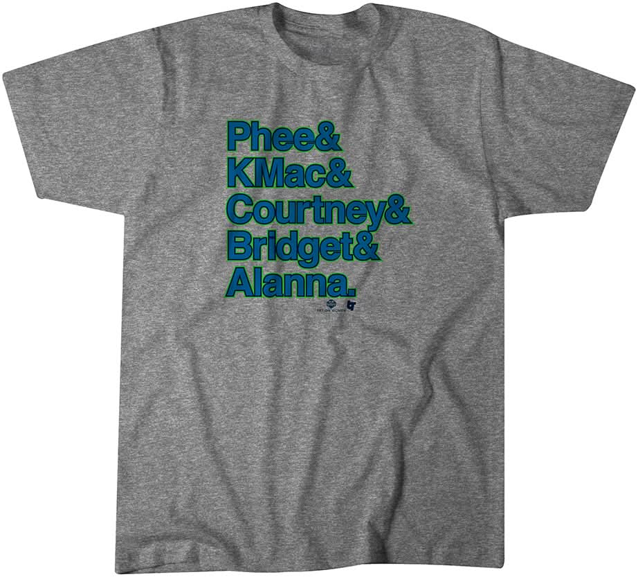 Minnesota WBB Ampersand Stars Minnesota WBB Ampersand Stars