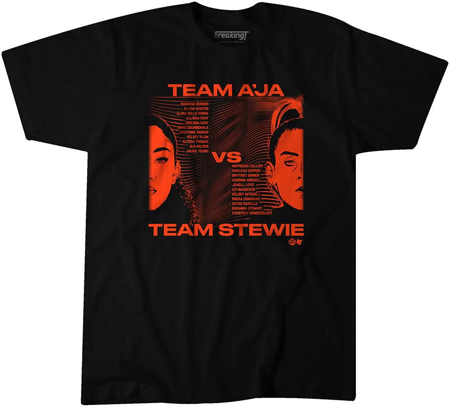 Team Stewie vs. Team A'ja 2023 All-Star Team Stewie vs. Team A'ja 2023 All-Star