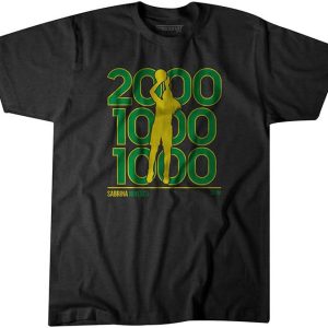 The 2,000 – 1,000 – 1,000 Club